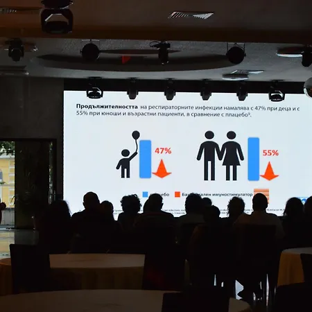 Hemus - Vratza Hotel Wraca