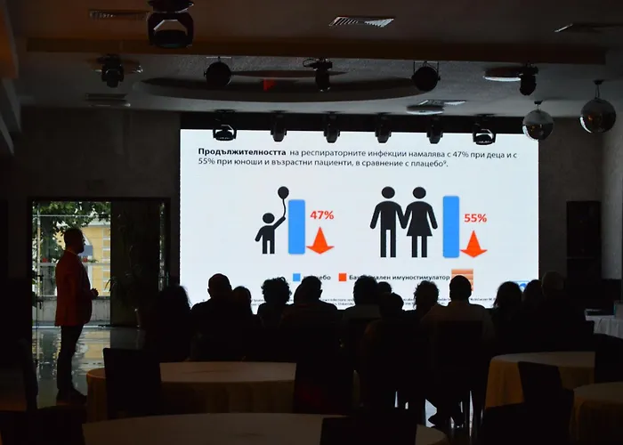 хемус - Хотел Враца